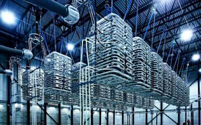 ABB’s Continuous UHVDC dominance In Asia