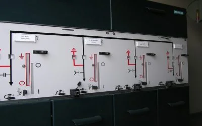 The Current Landscape of MV Switchgear Market in GCC
