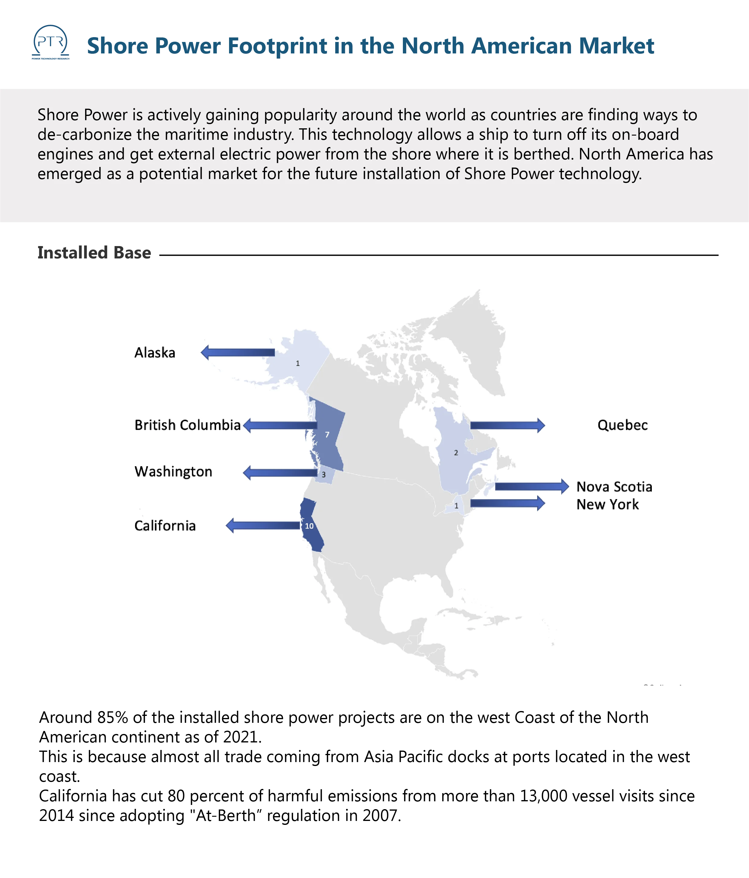 Shore Power Footprint