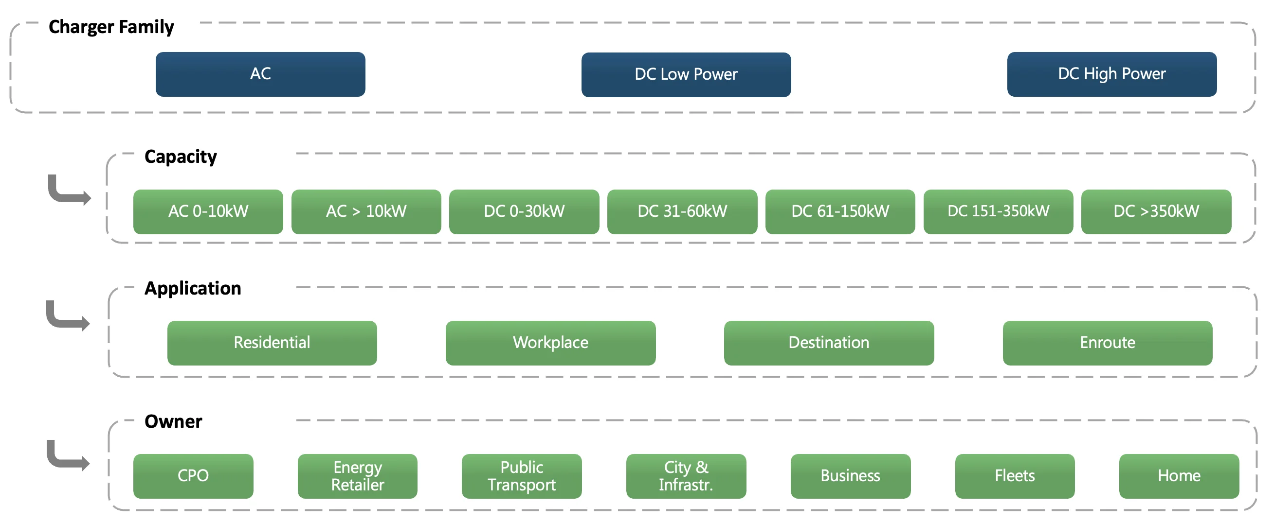 Screenshot 2023-05-08 at 9.01.00 PM
