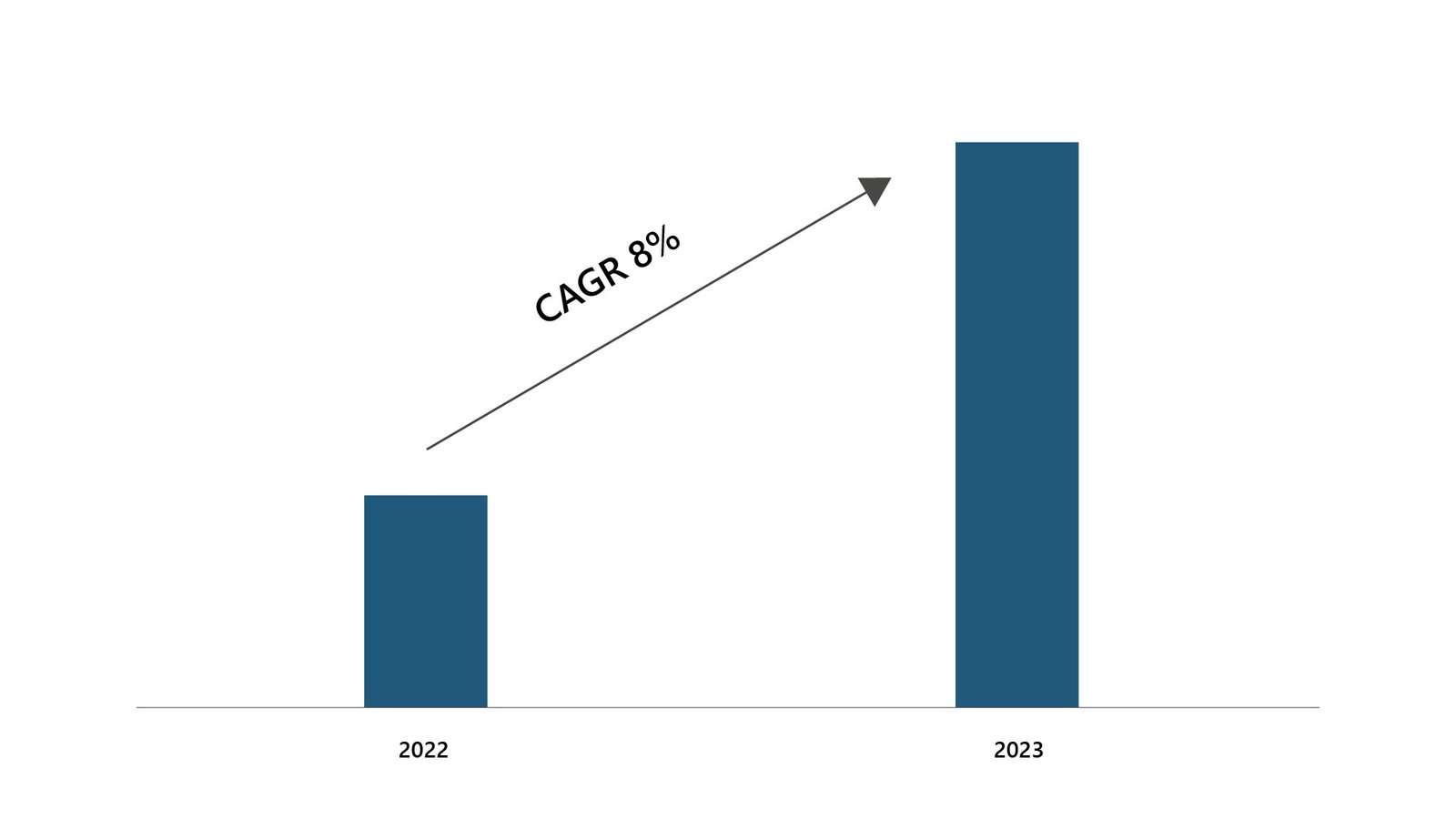 The Surge of Underground Switchgear Unveiling the Dynamics of the US Market-02