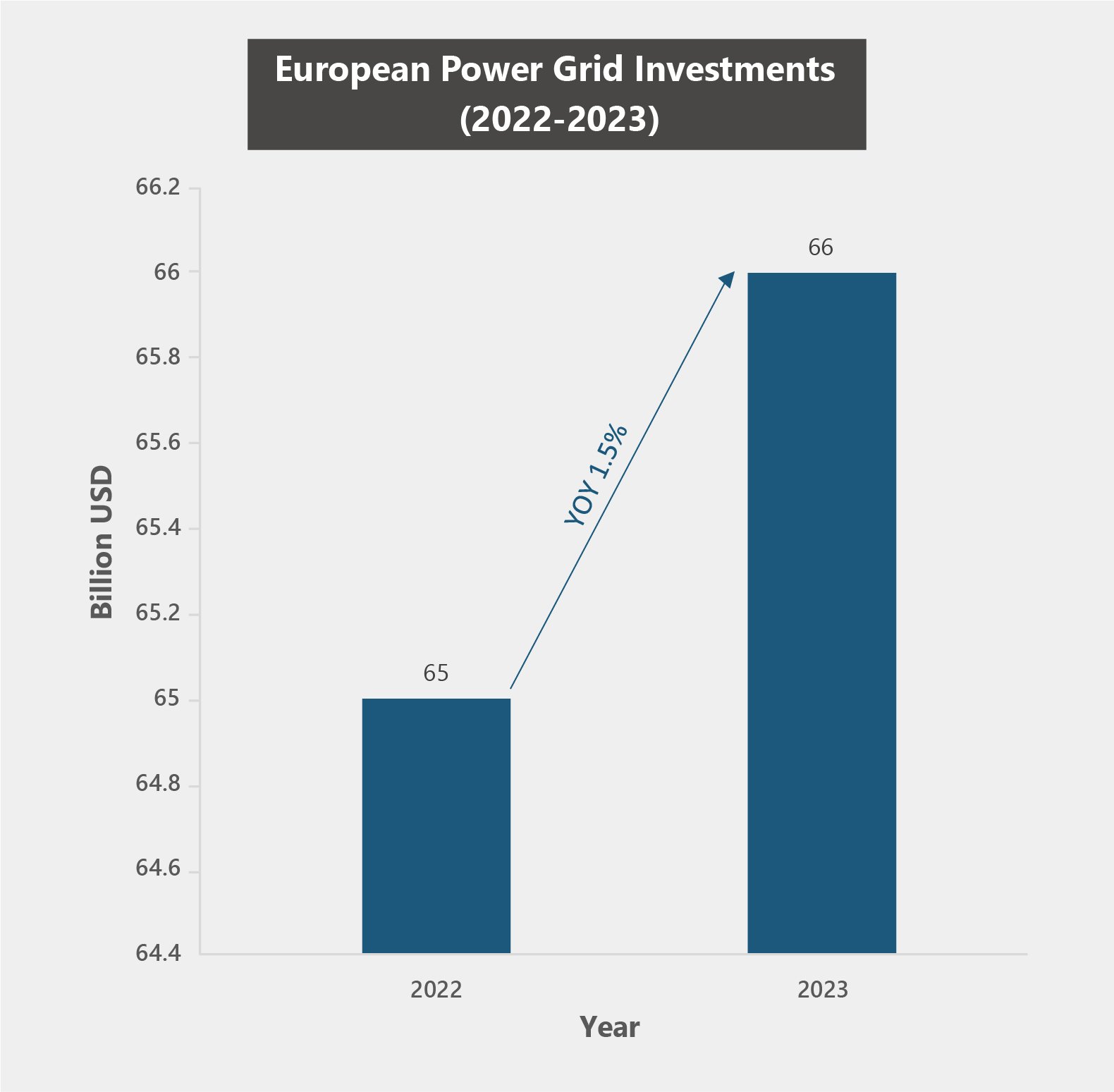 Europe_DT_Infographic-02