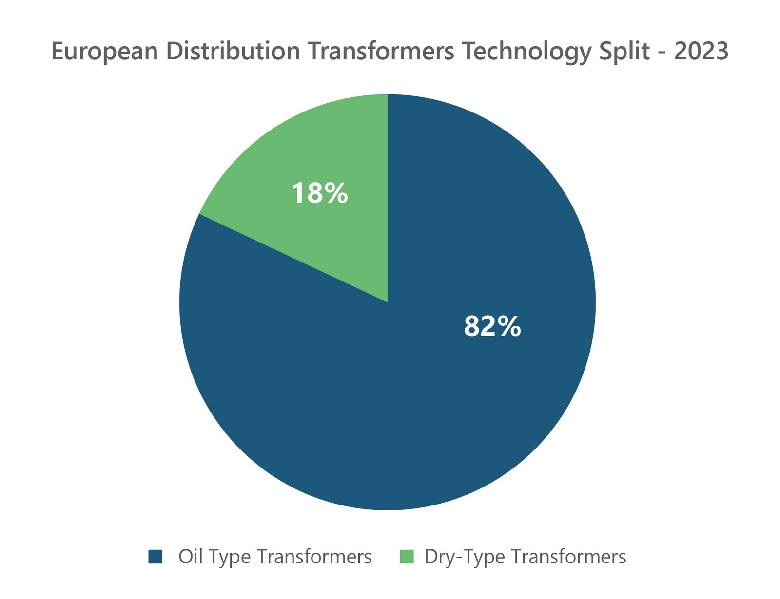 Europe_DT_Infographic-03