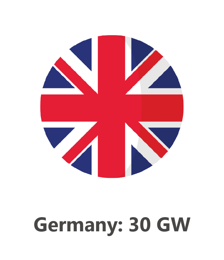 HVDC INFO-02
