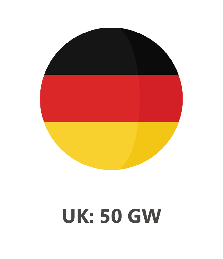 HVDC INFO-03