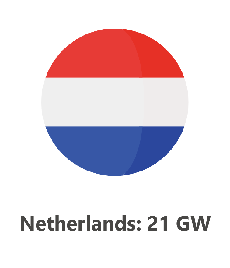 HVDC INFO-04
