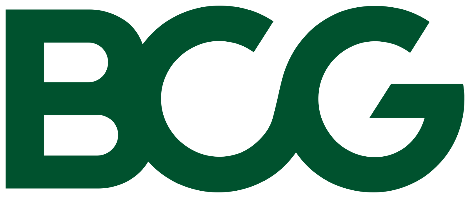 Brand Name