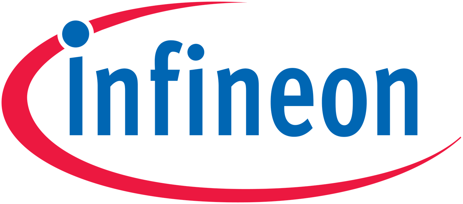 Inf